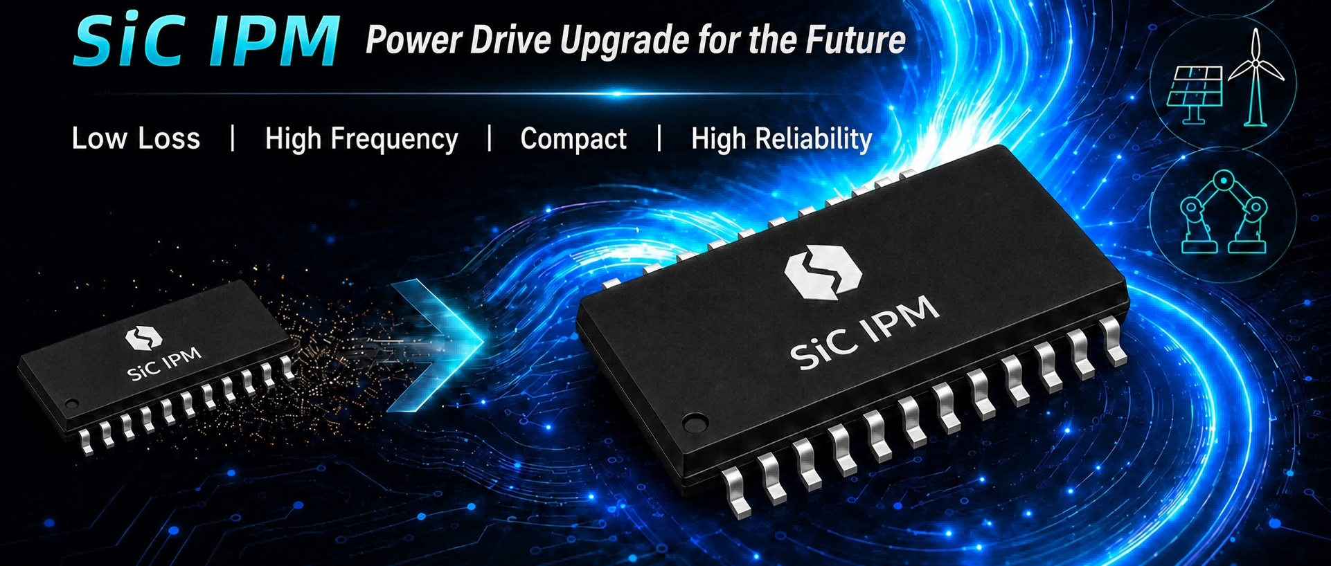 NCE-Guiguo SiC IPM Series — 600V/7A–15A in PQFN5×6, SOP16W, SOP23, DIP23, and ESOP13 packages