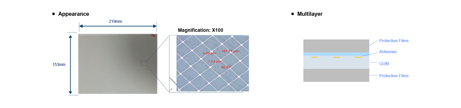 Sunlord transparent antenna integrated into AI glasses lens and front frame
