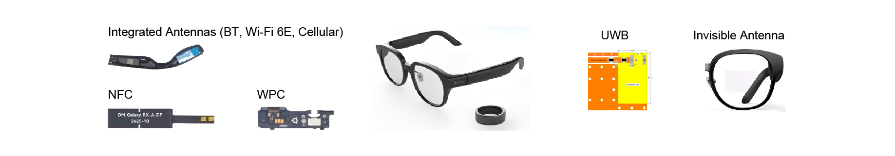 Sunlord antenna solutions for AI glasses including UWB ceramic antenna and transparent film antenna