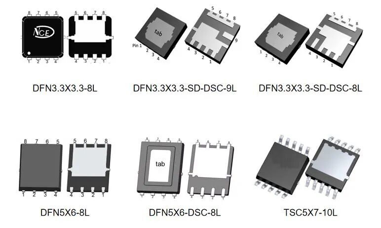 SGT MOSFET package options — DFN3.3×3.3, DFN5×6 and TSC5×7 outline drawings