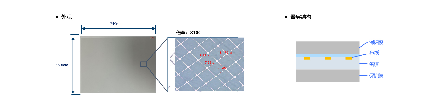 順絡透明天線集成於 AI 眼鏡鏡片與前框
