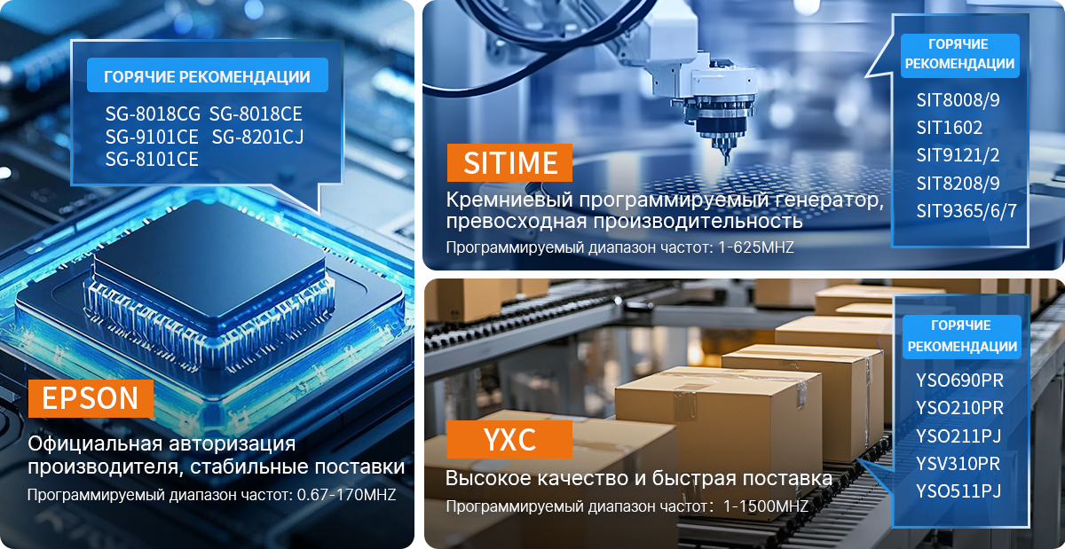 Программируемые продукты