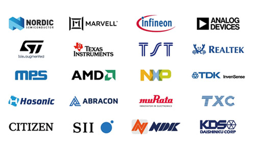 Supply chain optimization