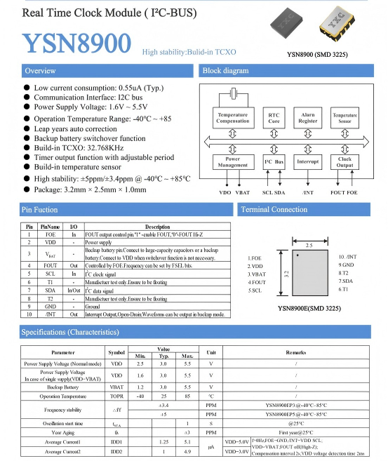 YSN8900 series pdf