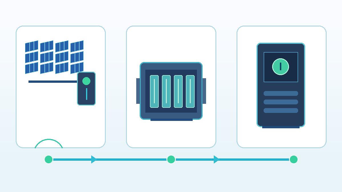 NCE 1200V 140A IGBT applications photovoltaic inverter energy storage UPS illustration